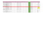 be ebay VA, ebay dropshipping on profit share, ebay store management listing